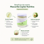 Mascarilla Capilar Aguacate & Keratina – Reconstrucción Profunda